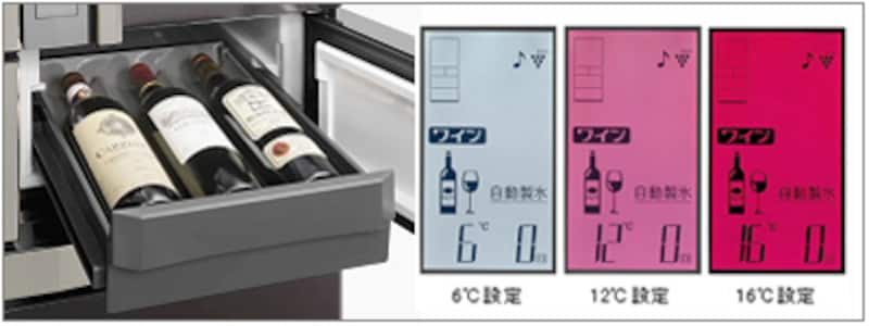 SHARP:愛情うるおい冷蔵庫