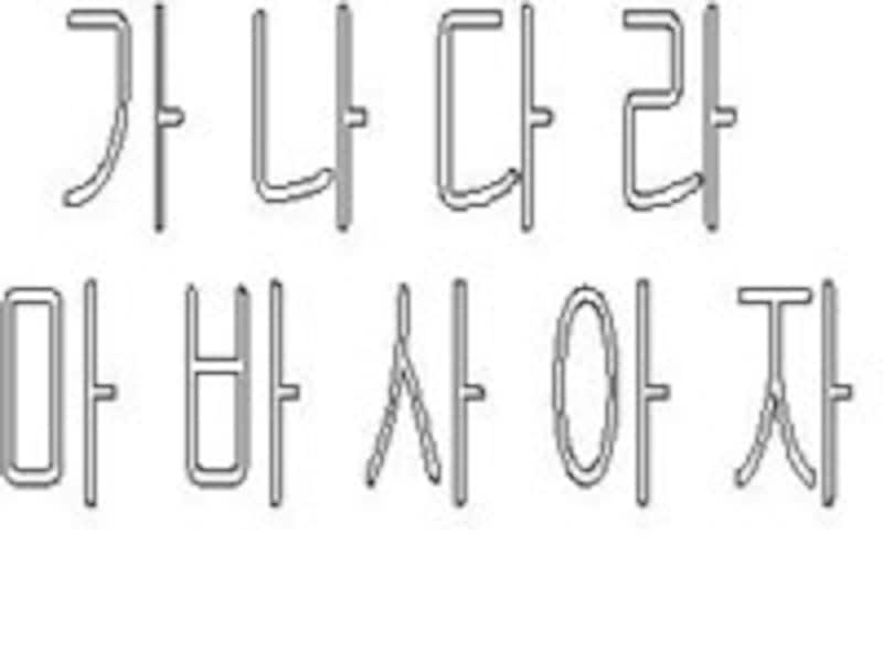 ハングルの日 とは 10月9日に韓国では何をする 韓国語 All About ハングルの日 とは 10月9日に韓国では何をする 韓国語 All About