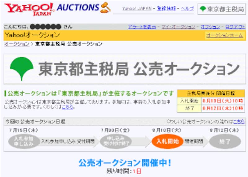 オールアバウト
