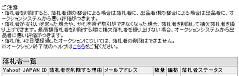 繰り上げ手続き