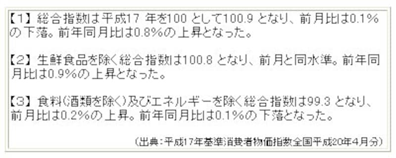 光熱費