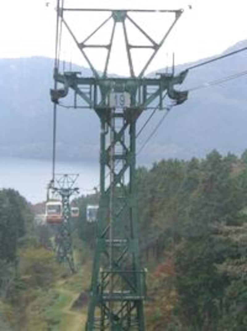 ロープウェイから