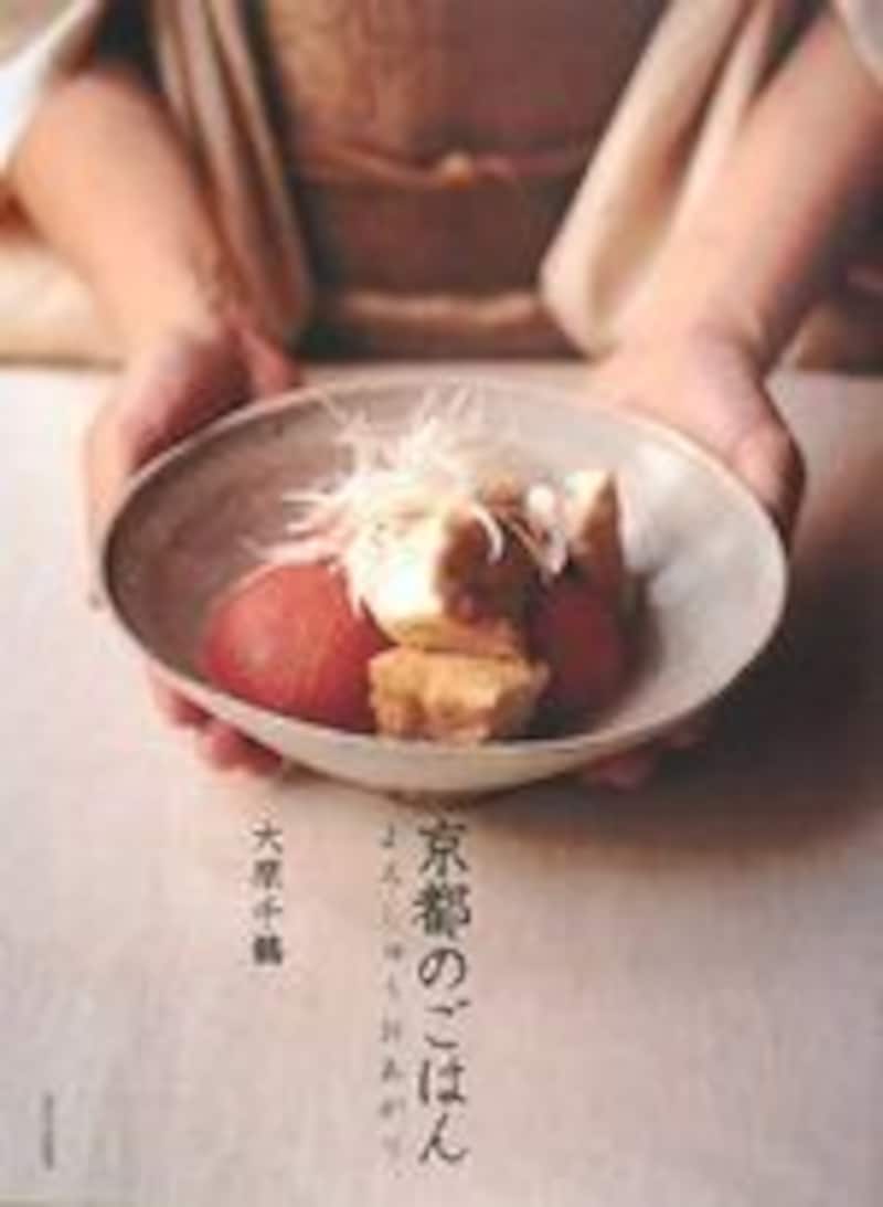 画像の代替テキスト