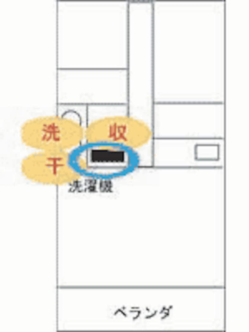 動線2
