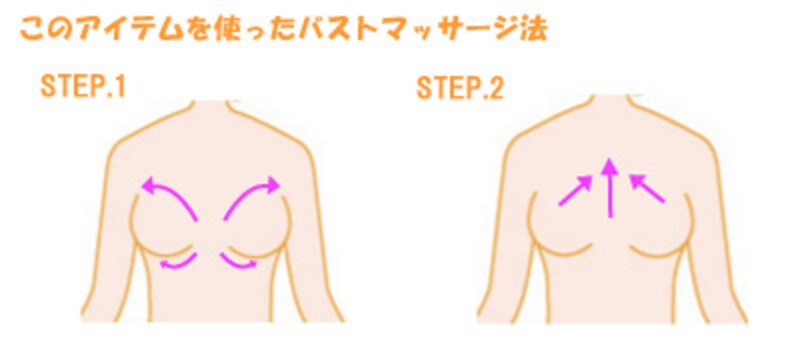 バストマッサージ方法