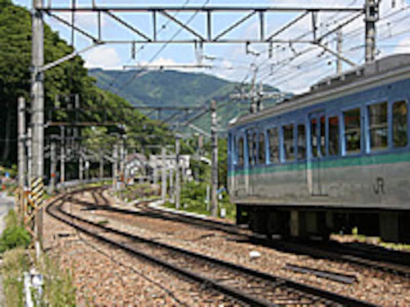 姨捨駅のスイッチバック