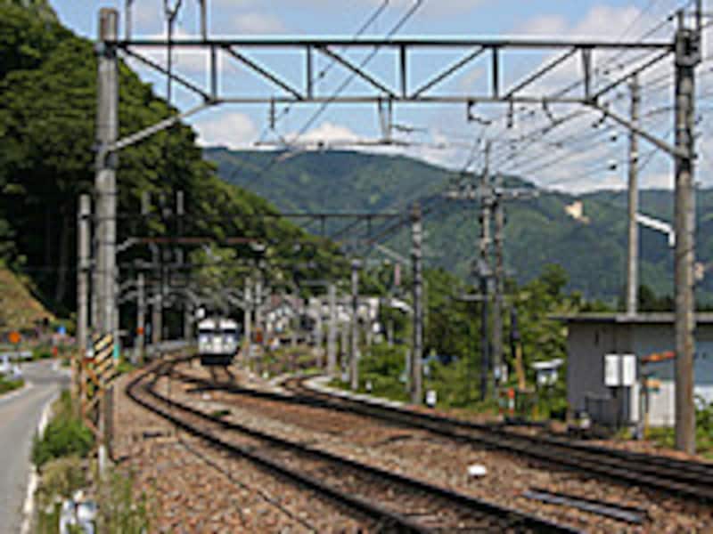 姨捨駅のスイッチバック