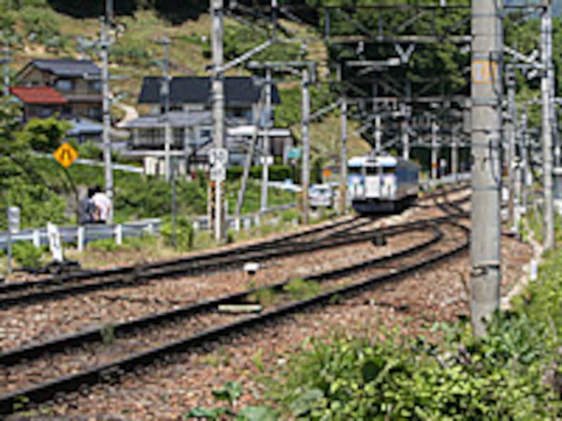 姨捨駅のスイッチバック