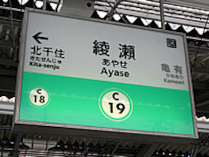 綾瀬駅駅名標