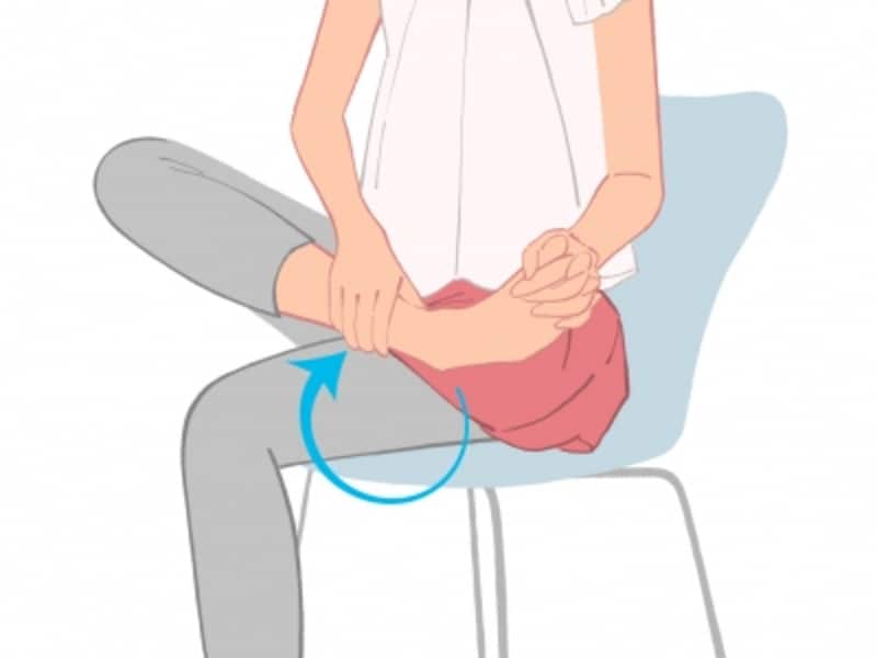 足首