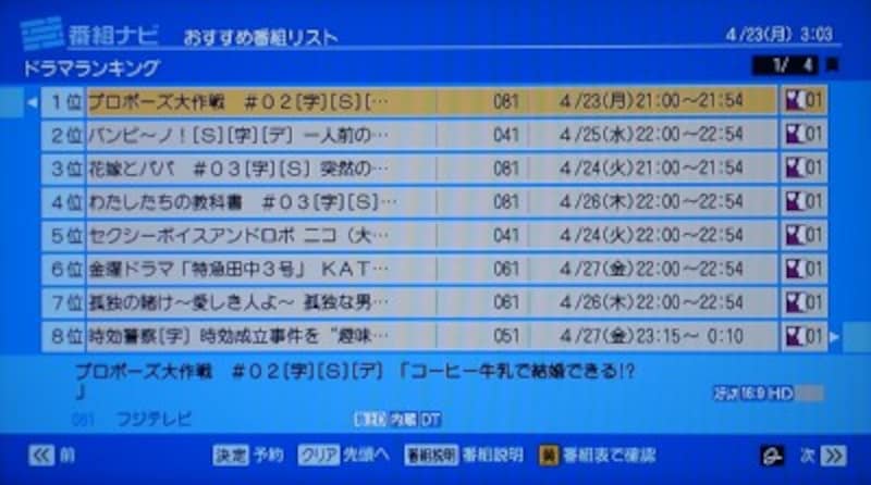 おすすめランキング