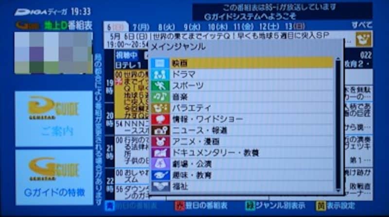 ジャンル別番組表