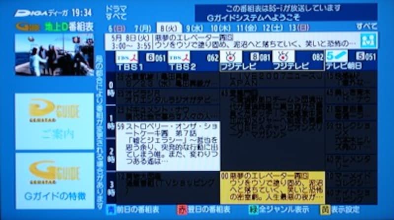 ジャンル別番組表表示