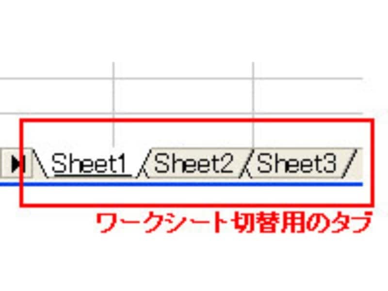 家計簿,エクセル,エクセルで家計簿,作り方,Excel