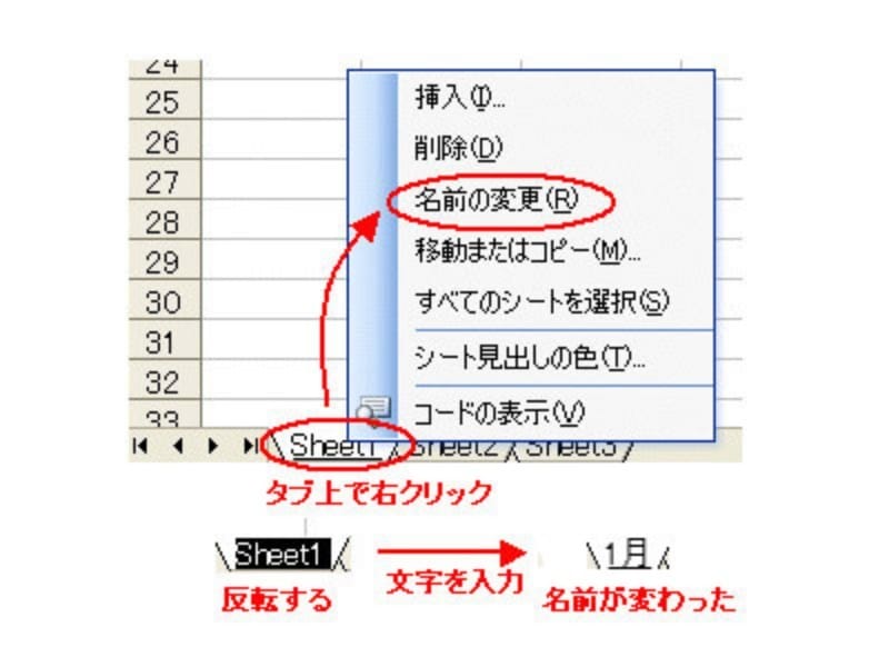 家計簿,エクセル,エクセルで家計簿,作り方,Excel