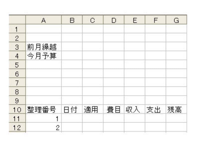 家計簿,エクセル,エクセルで家計簿,作り方,Excel