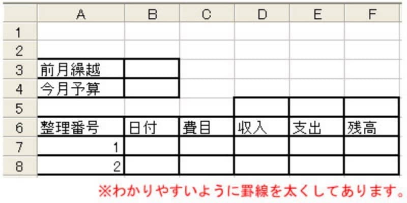 家計簿,エクセル,エクセルで家計簿,作り方,Excel