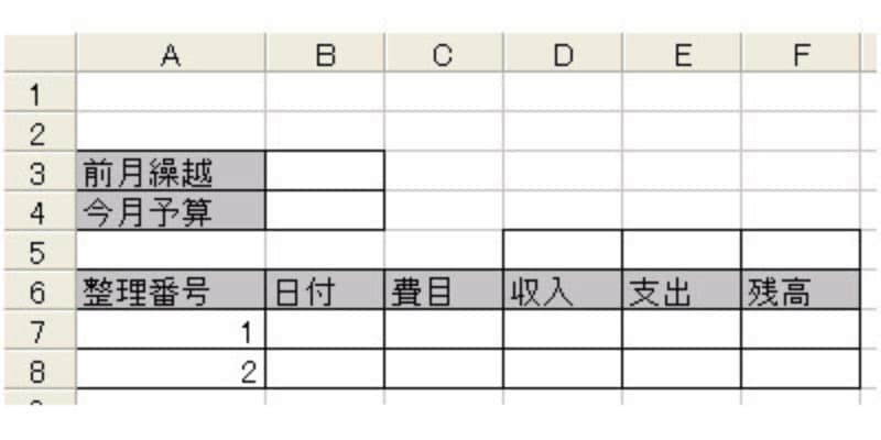 家計簿,エクセル,エクセルで家計簿,作り方,Excel