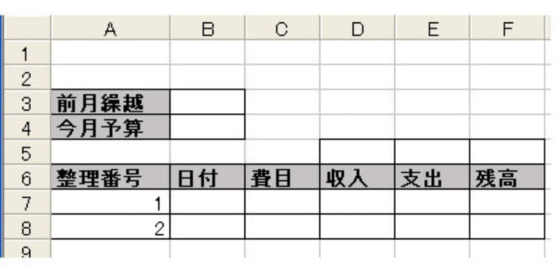 家計簿,エクセル,エクセルで家計簿,作り方,Excel