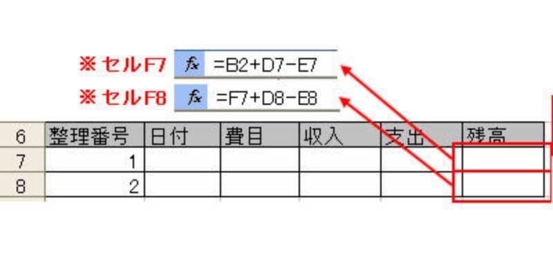 家計簿,エクセル,エクセルで家計簿,作り方,Excel