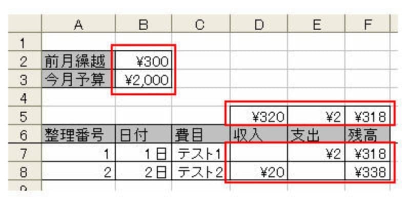家計簿,エクセル,エクセルで家計簿,作り方,Excel
