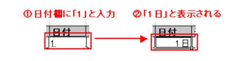 家計簿,エクセル,エクセルで家計簿,作り方,Excel