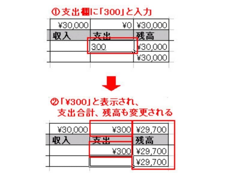 家計簿,エクセル,エクセルで家計簿,作り方,Excel