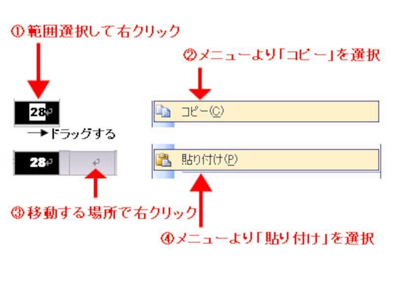 日付の移動