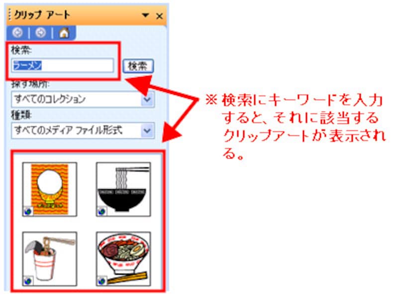 クリップアート