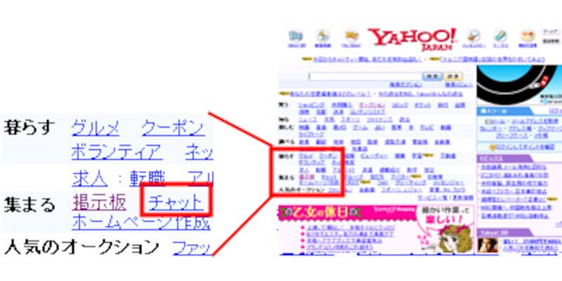 ヤフーチャット