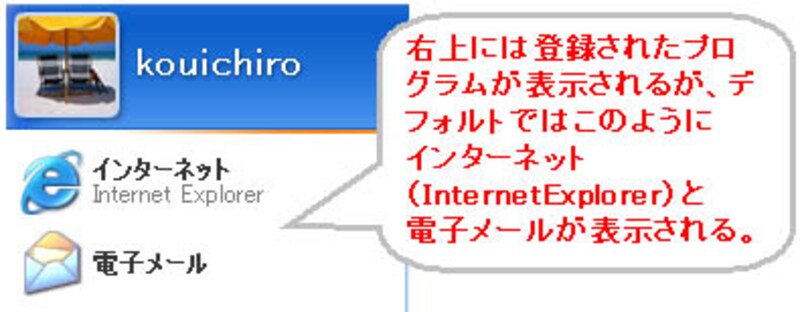 「スタート」左上