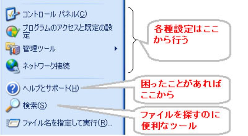 「スタート」右下