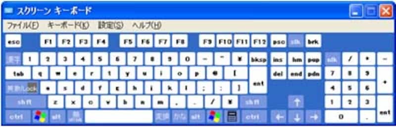 スクリーンキーボード