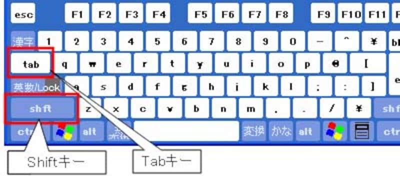 さかのぼりの移動