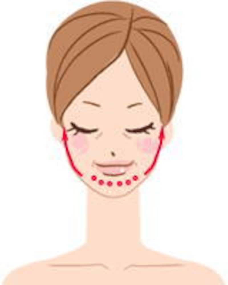 アゴ（唇中央の下あたり）に両手の人差し指＆中指＆薬指を置き、輪郭をなぞるようにこめかみまで指を滑らせる