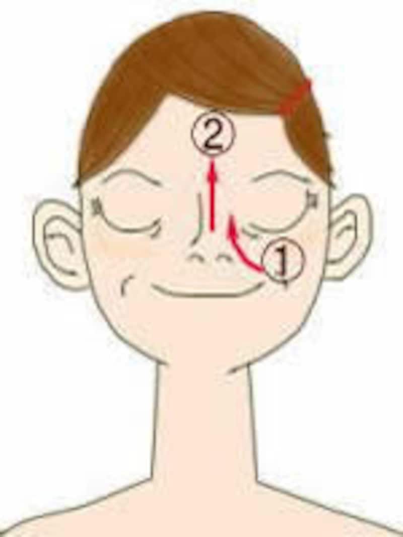 鼻。外側から内側、下から上へやさしくパッティングします。