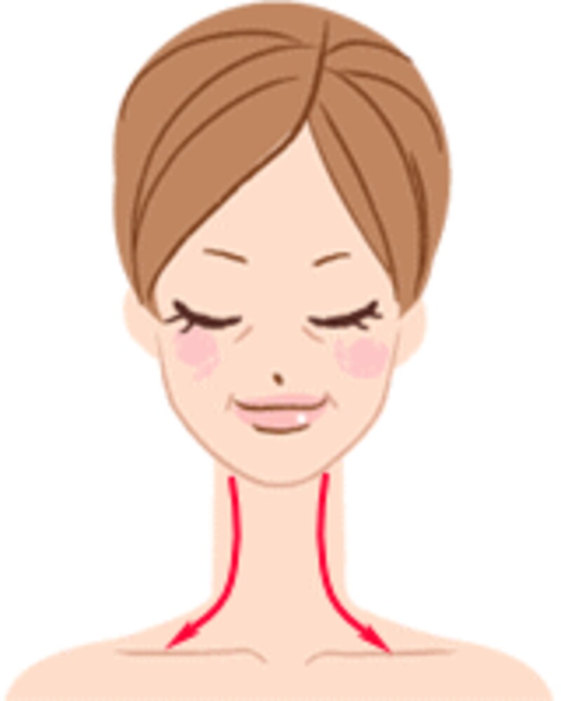 耳下腺から首の側面に沿って鎖骨まで、指全体を使って老廃物を押し流すような感じで滑らせます。