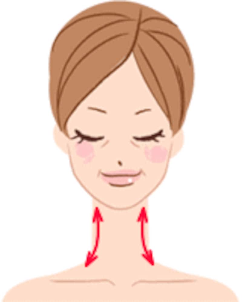 首のコリをとるマッサージ