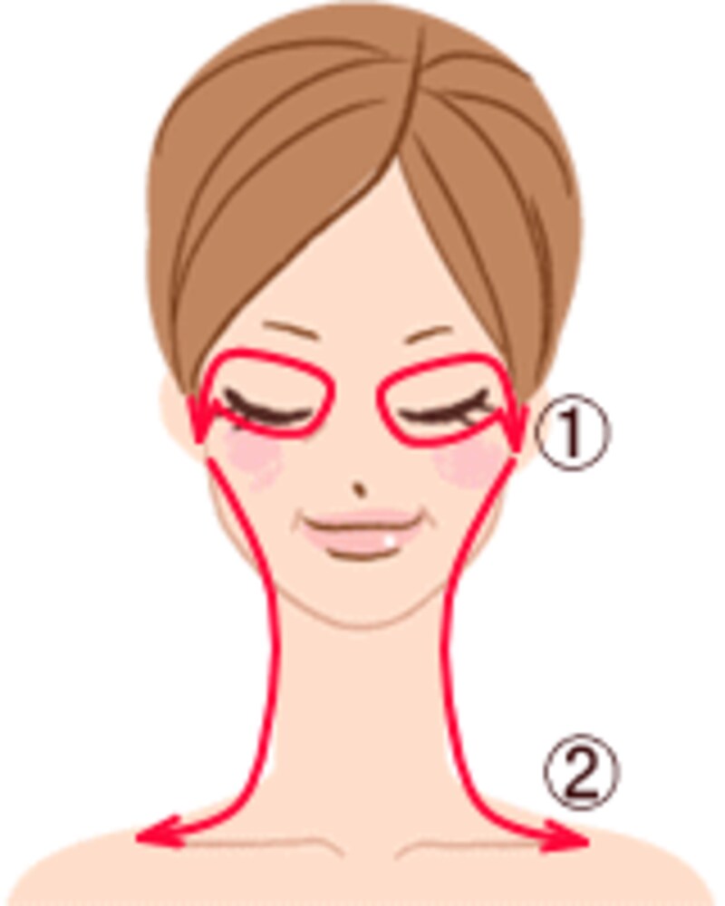 アゴ（唇の中央あたり）を両手の中指＆薬指で押す