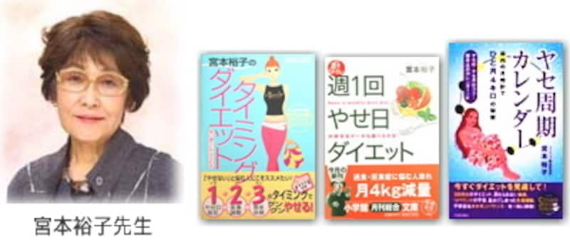 タイミングダイエット:宮本先生