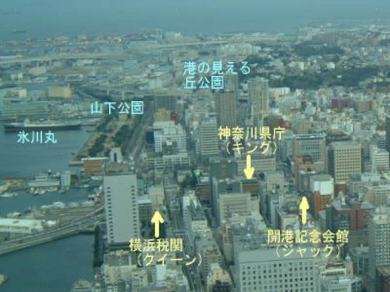 ランドマークタワーから見た横浜三塔