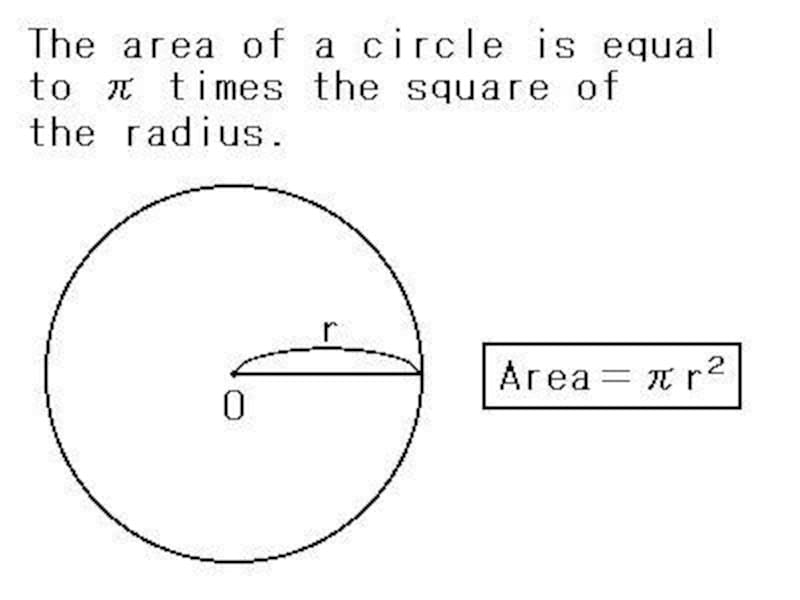 イマージョンの例：円の面積は、円周率（パイ）かける半径の２乗と等しい。このように英語で数学を学ぶことも。