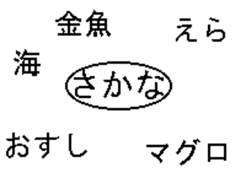 フィンランドでカルタと呼ばれる発想力をつける方法
