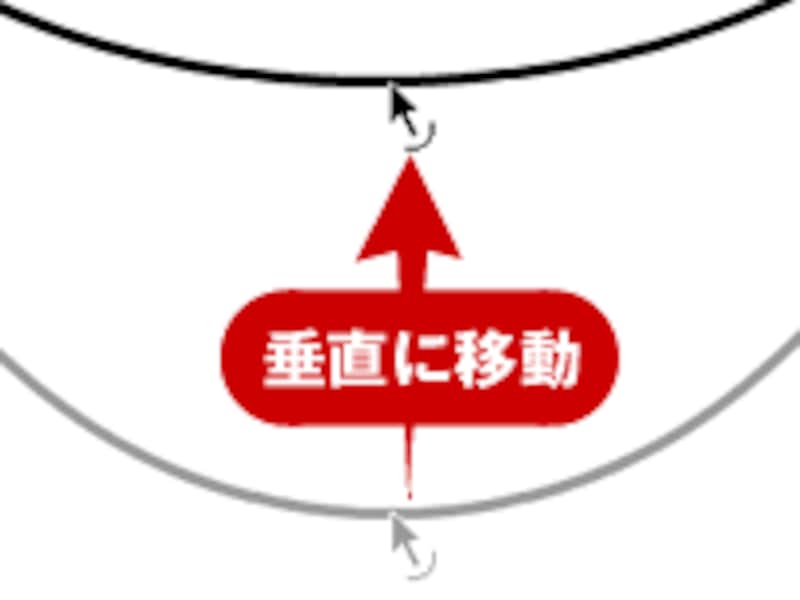 垂直に上へドラッグ