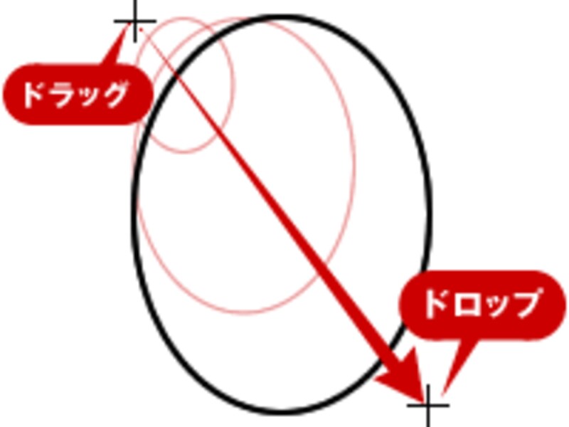左上から右下へドラッグ＆ドロップ