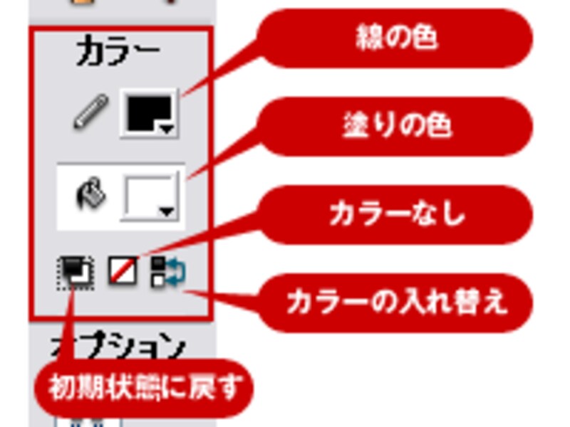 カラーを変更する