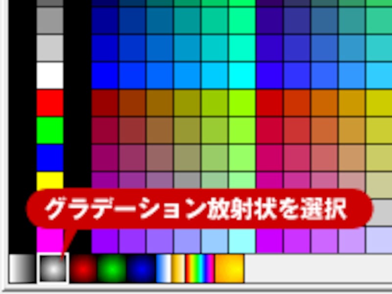カラーパレットからグラデーション放射上を選択
