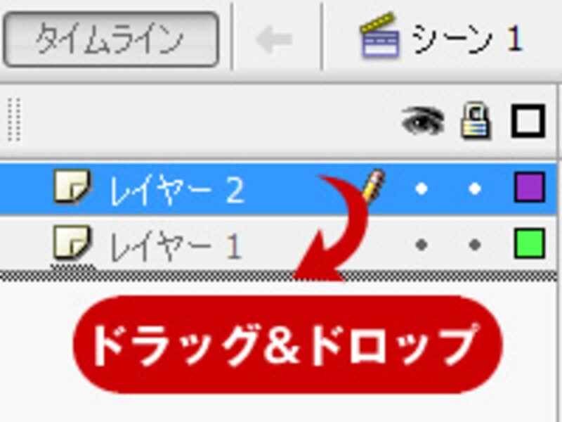 レイヤーの重ね順を変更