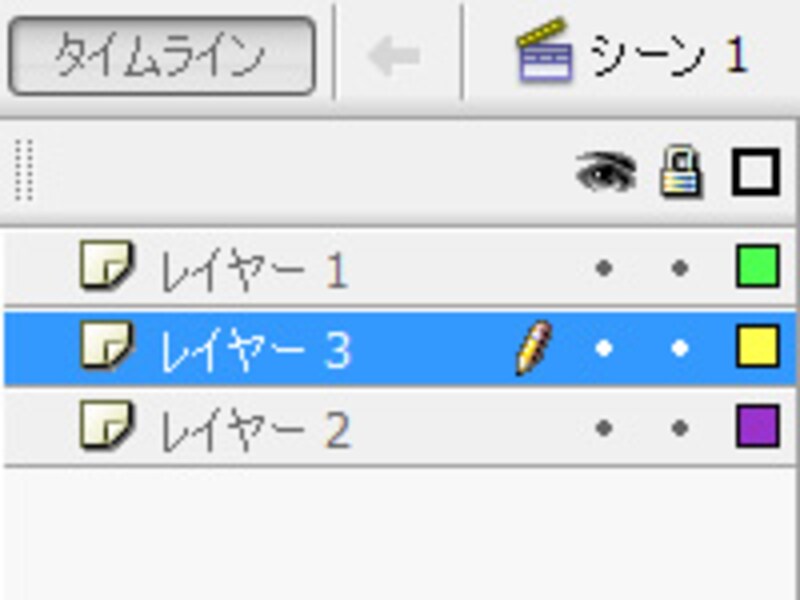 レイヤーを追加