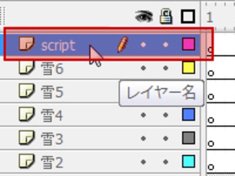 レイヤーの作成